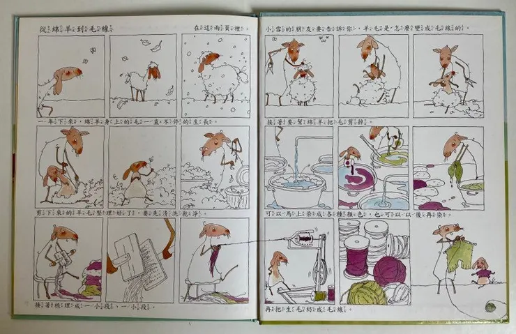 後蝴蝶頁畫的是從羊毛到毛線的過程,很有趣,也讓讀者對羊毛多一層認識喔!