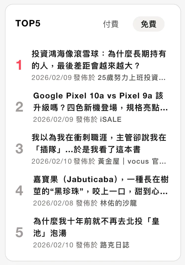 vocus｜新世代的創作平台