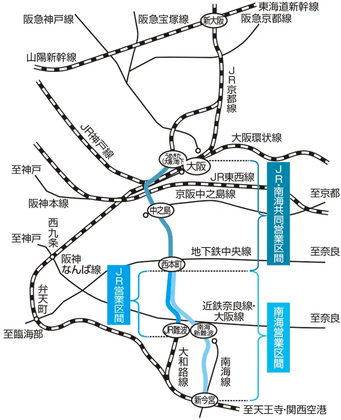 官方提供浪速筋線路線圖