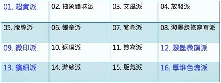 vocus|新世代的創作平台