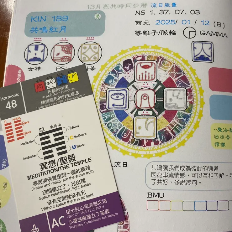 2025.1.12馬雅流日