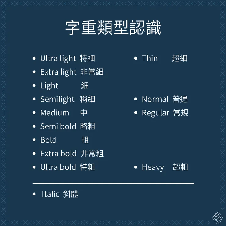 字重類型認識