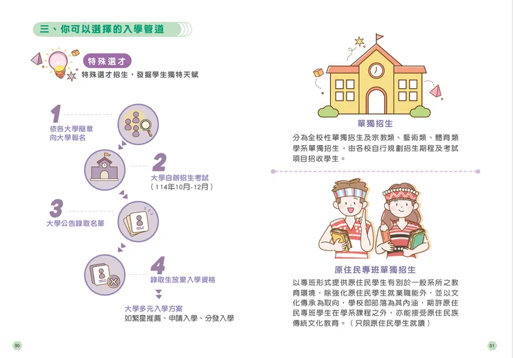 特殊選才 各校獨招 單獨簡章