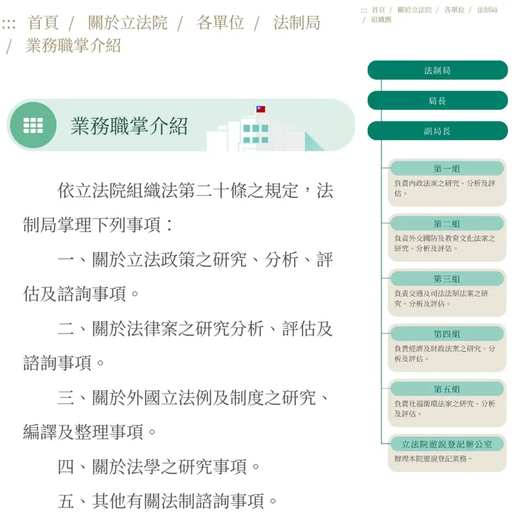 立法院法制局組織職掌