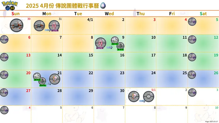 2025 4月份傳說團體戰