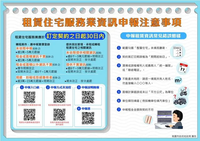 租賃住宅服務業資訊申報注意事項。圖／桃園市政府地政局提供