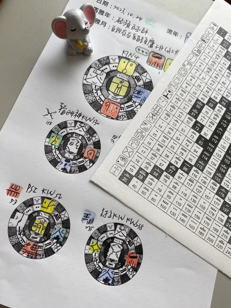 2023.10.24馬雅流日