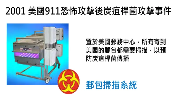 RGF高能量紫外光殺菌機
