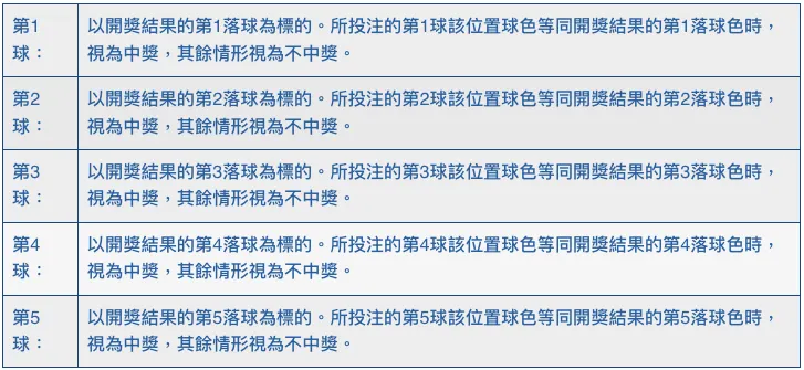 球色下注規則
