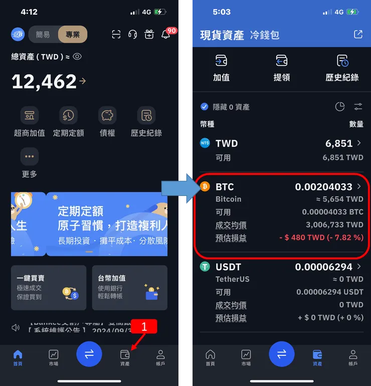 BitoPro交易所｜比特幣新手必看！如何用 BitoDebt 讓 BTC 被動增值？