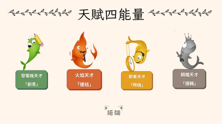 2025年/4月份啟動天賦順流報名連結