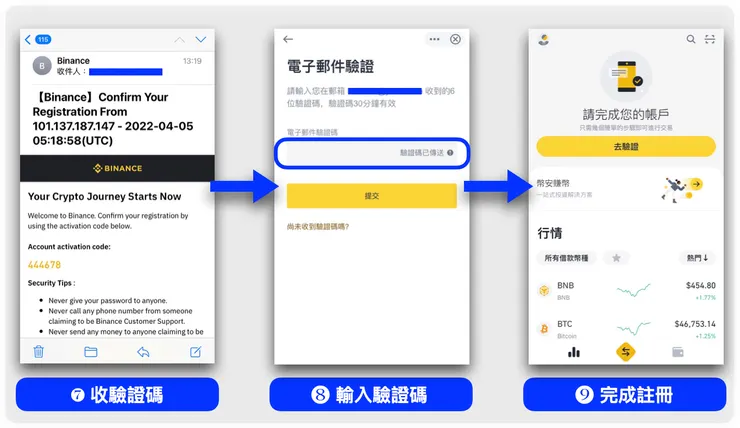 幣安交易所註冊