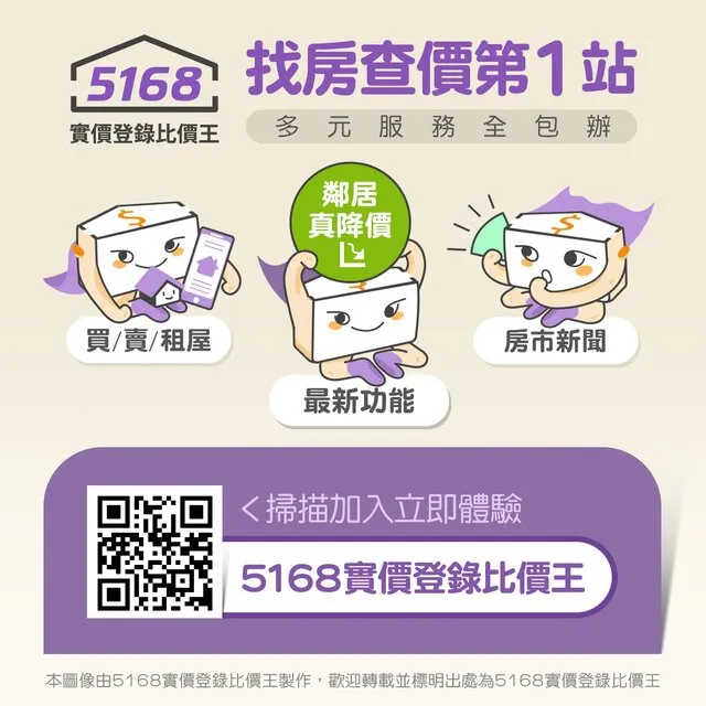 找房查價第1站：請上5168實價登錄比價王，新功能「鄰居真降價」全新上線！