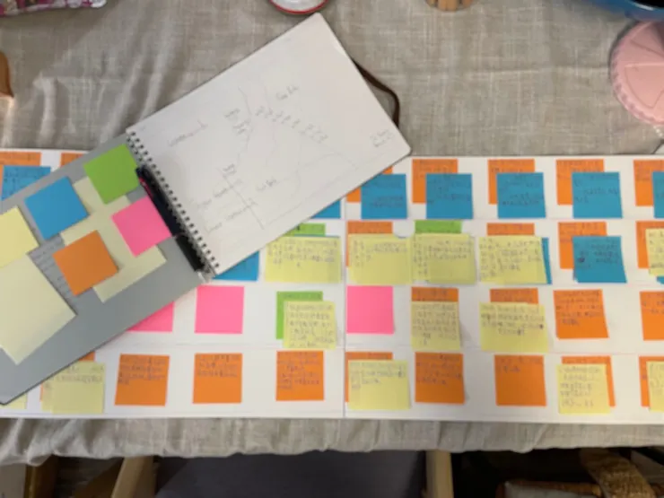 「烈火之心」的劇情板