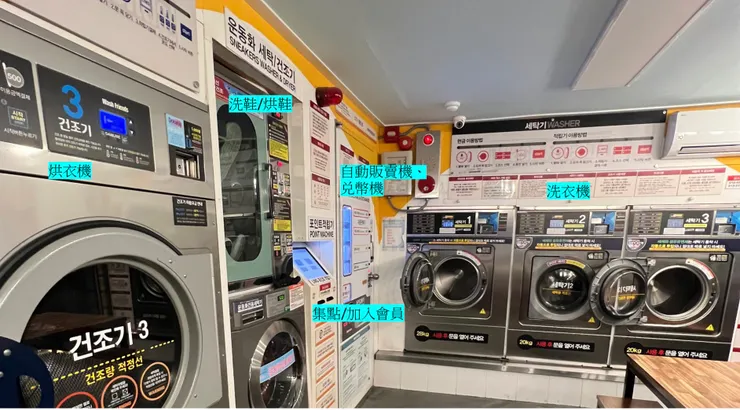 洗衣機、烘衣機各3台