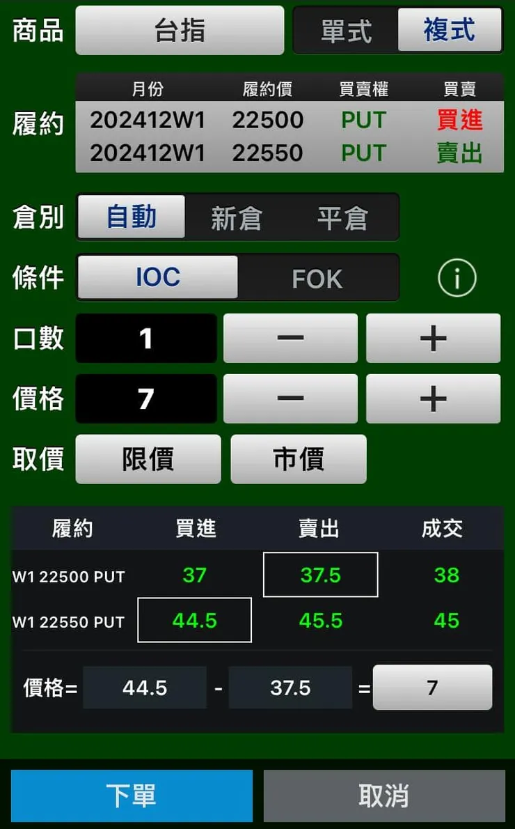 這檔價差單是我在免費大群組提供的履約價，如今也已經幾乎收乾了，有做到的人先恭喜，你比其他人更早賺到這一波多單