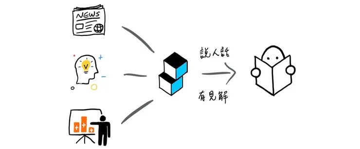 vocus｜新世代的創作平台