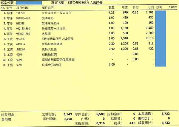 寶獅｜PEUGEOT 3008 30000 公里 回原廠保養檢查 兼附近散步