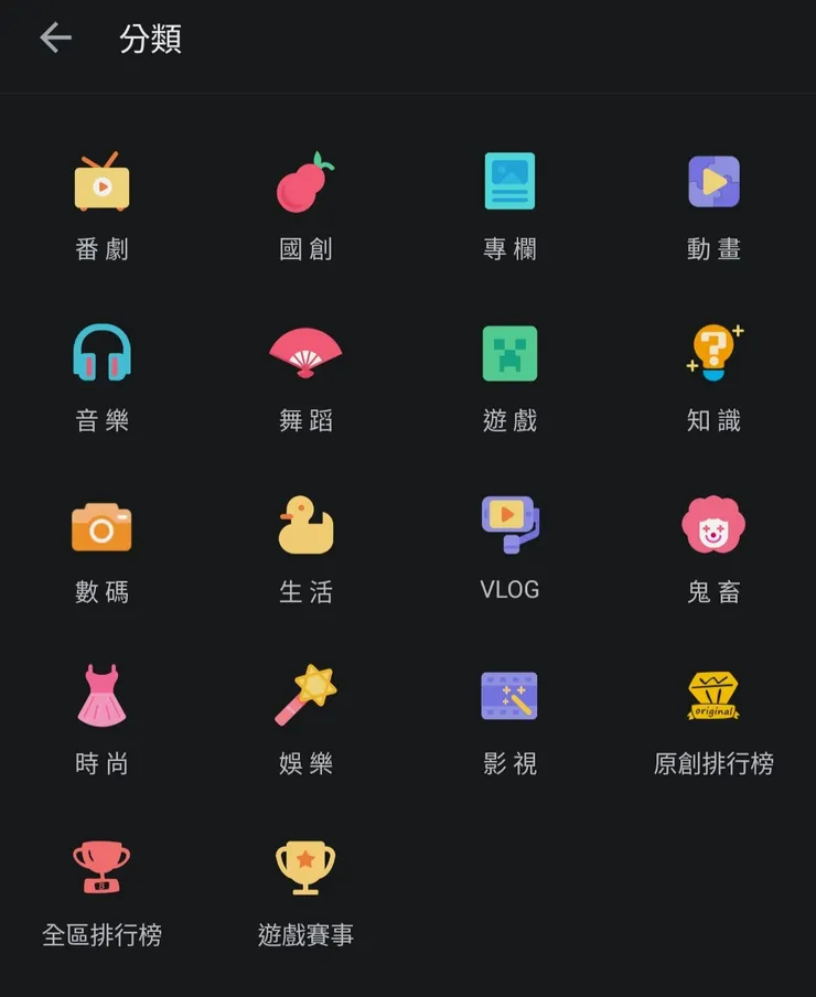 B站手機版的分類（網頁版有點不同）