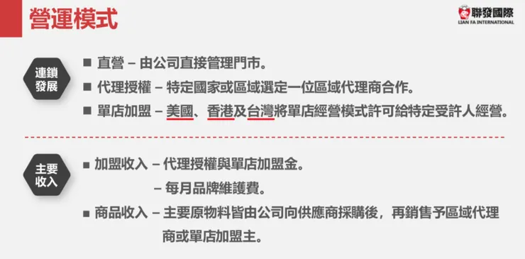來源:法說會