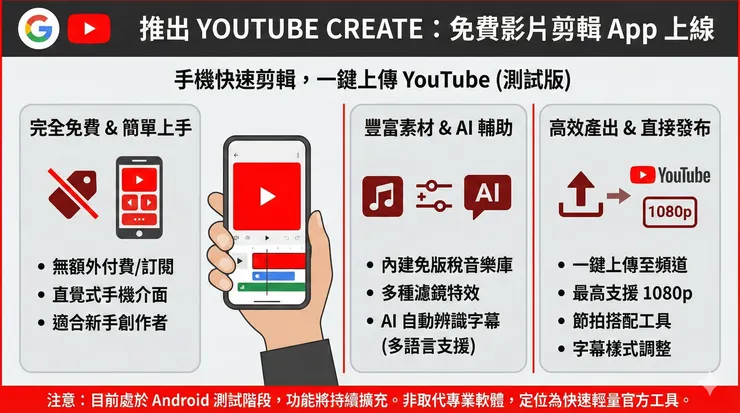 vocus|新世代的創作平台