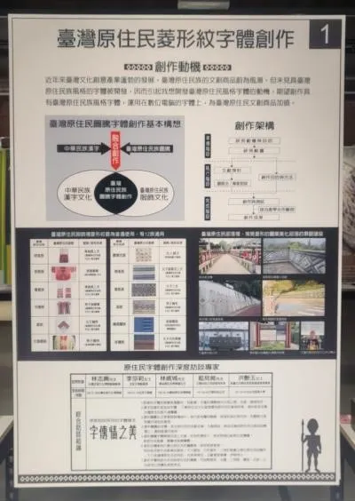 〔台灣原住民菱形文字體創作〕