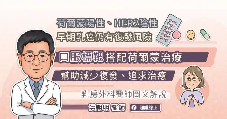 荷爾蒙陽性、HER2陰性早期乳癌仍有復發風險，口服標靶搭配荷爾蒙治療幫助減少復發、追求治癒，乳房外科醫師圖文解說