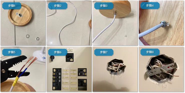 圖片來源：聰聰自製