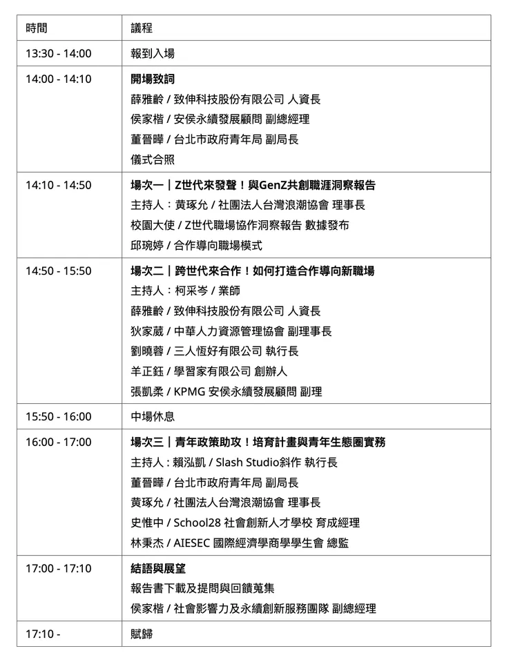 資料來源：論壇報名資訊