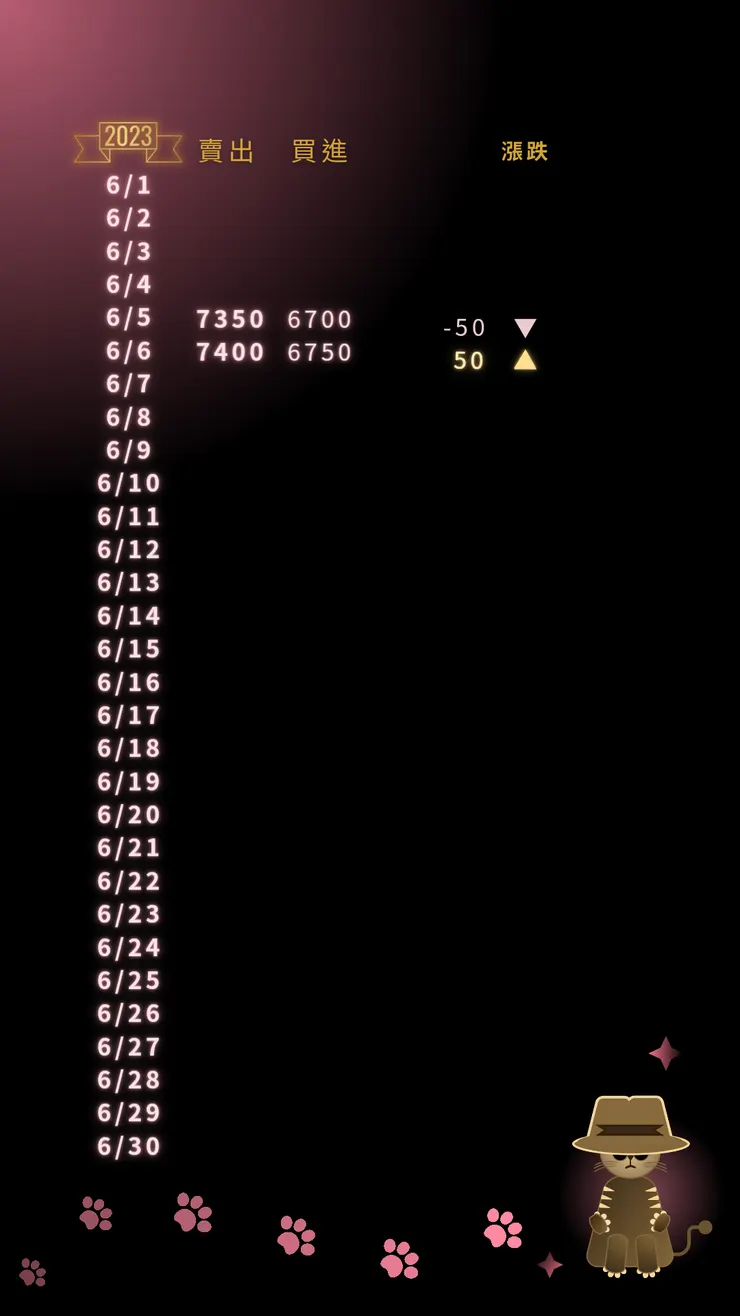 圖片：星星的奇幻旅程