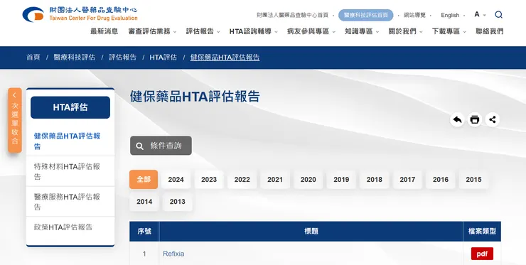 健保藥品 HTA 評估報告都公布在網路，可供查閱。CDE 官網截圖。