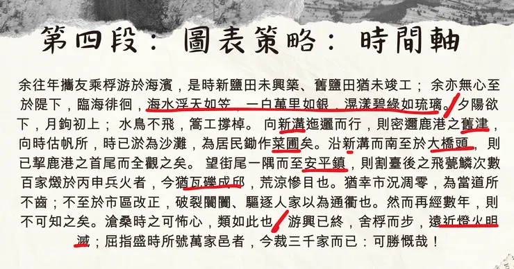 時間軸+關鍵線索