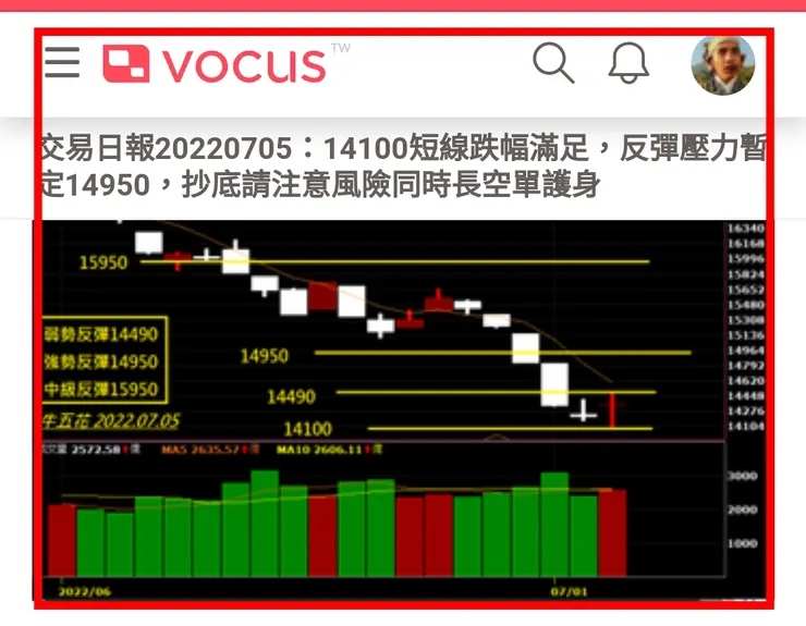 vocus|新世代的創作平台
