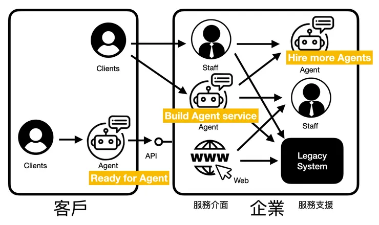 Pasted image 20241007182048.png