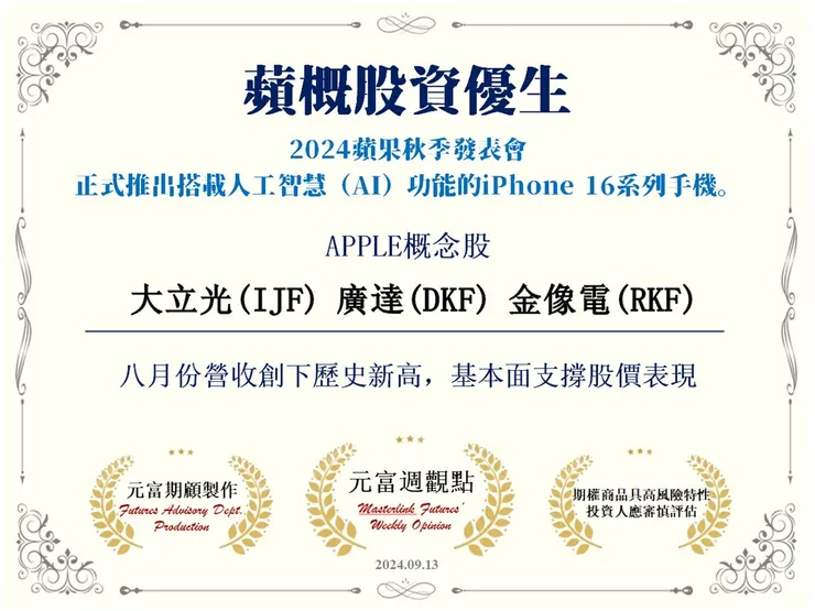 股期手續費優惠