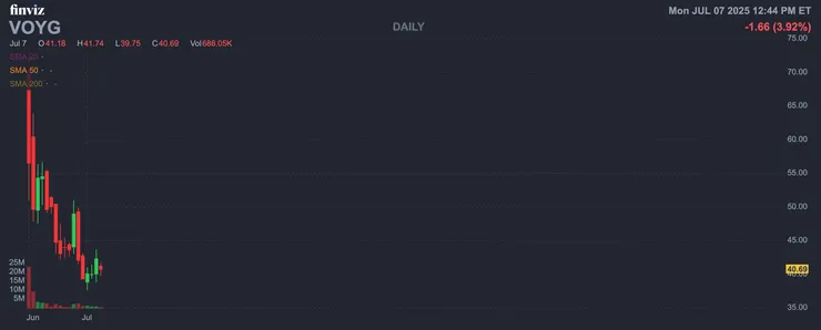 vocus|新世代的創作平台