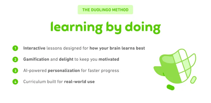 Duolingo 2025 Q3 股東信
