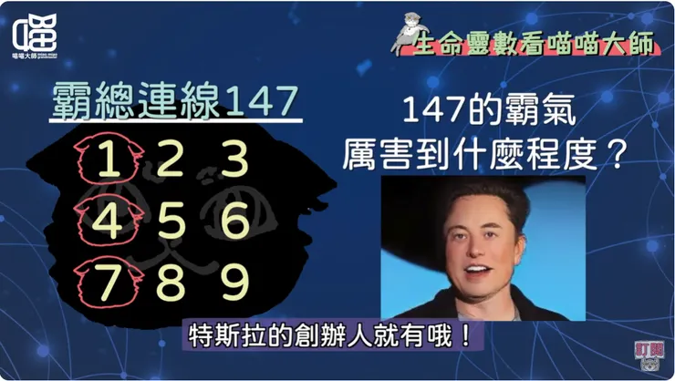霸總連線147名人代表：馬斯克