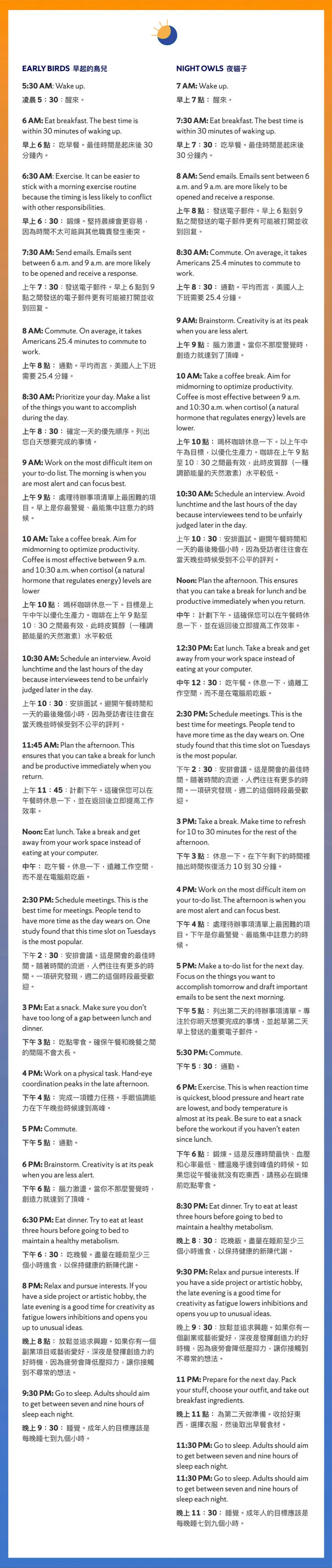 Syracuse University｜提高工作效率的時間表