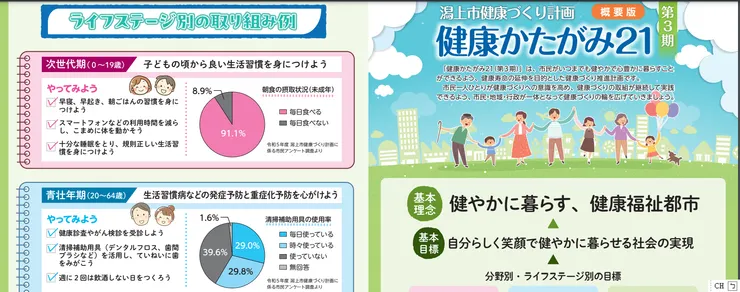 圖片來源:潟上市官網