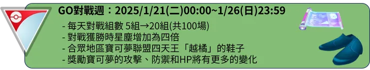 鋼之決心 對戰週