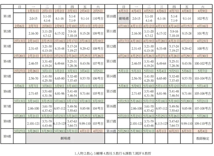 我的第一版教檢讀書時間表