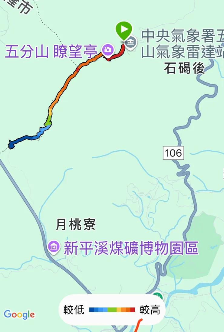 這次的弱腳路線