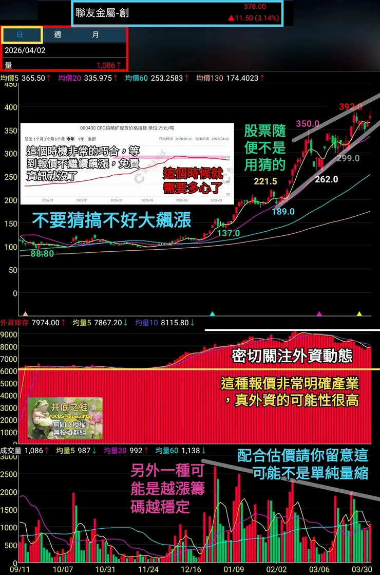vocus｜新世代的創作平台