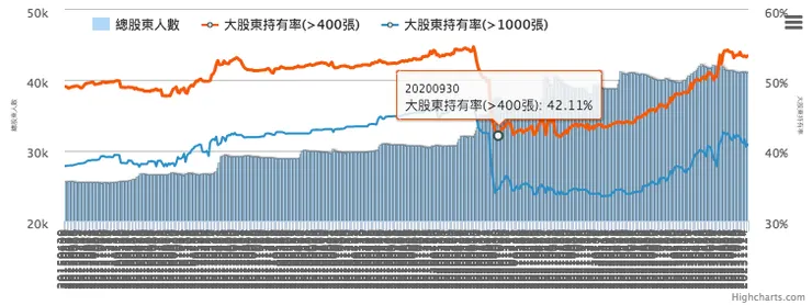 來源：神秘金字塔