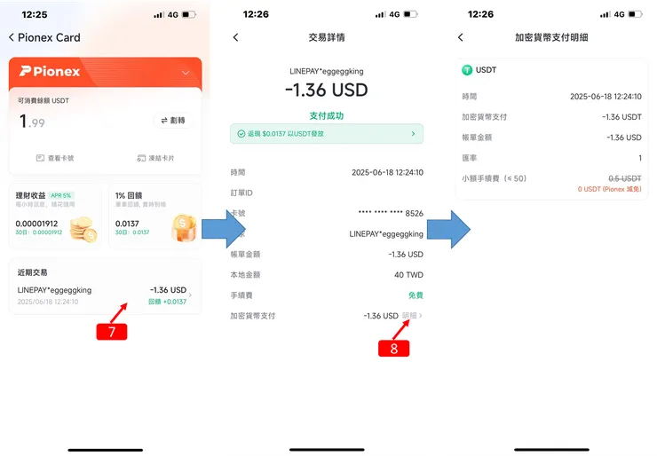 Pionex｜我用USDT買蛋餅，加密貨幣信用卡+Line Pay 使用教學