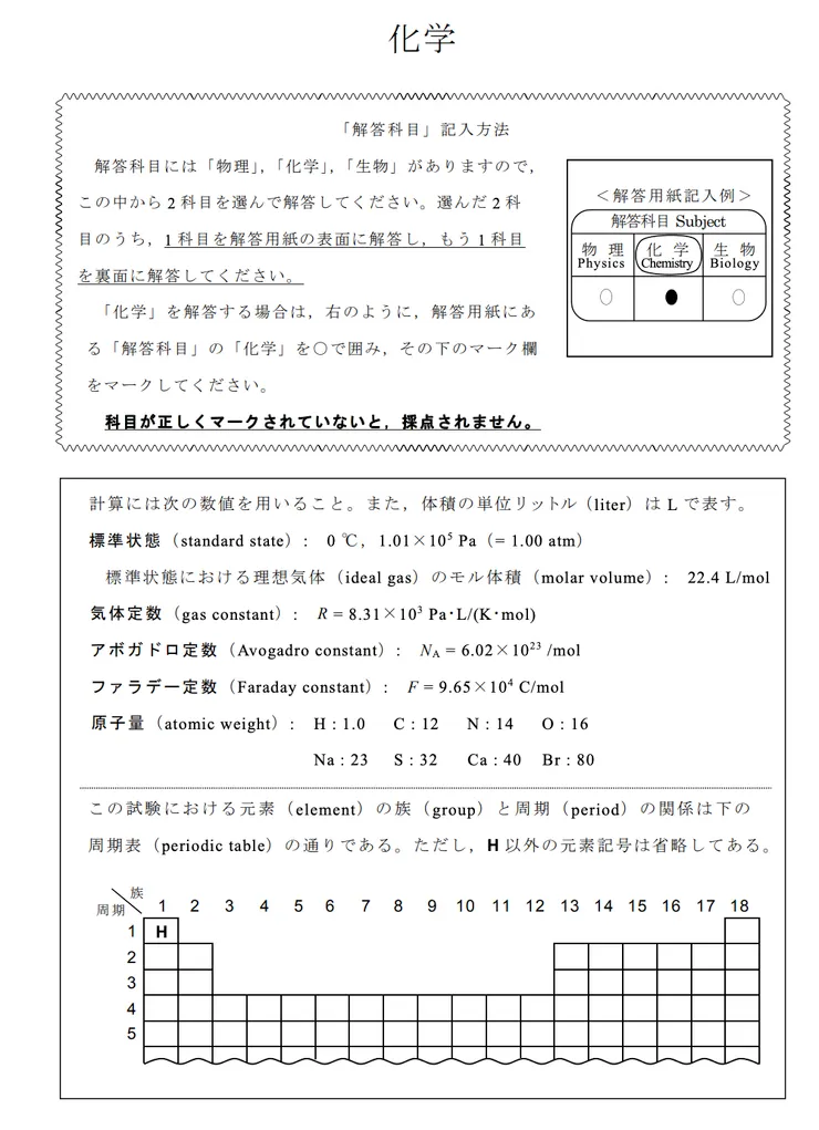 2017 年第一次日本留學