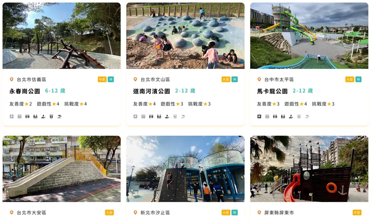 特公盟官網上可搜索到全台各式特色公園