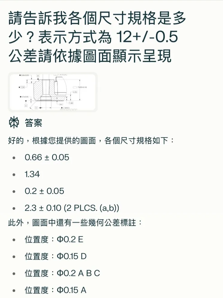 石頭哥提供機械圖，導讀出各尺寸，方便量測儀器參數設定