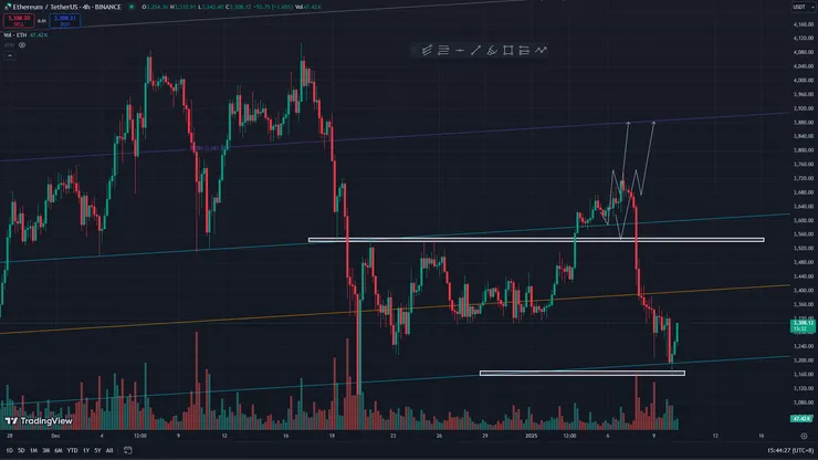 立刻浮盈的單子最好睡了
